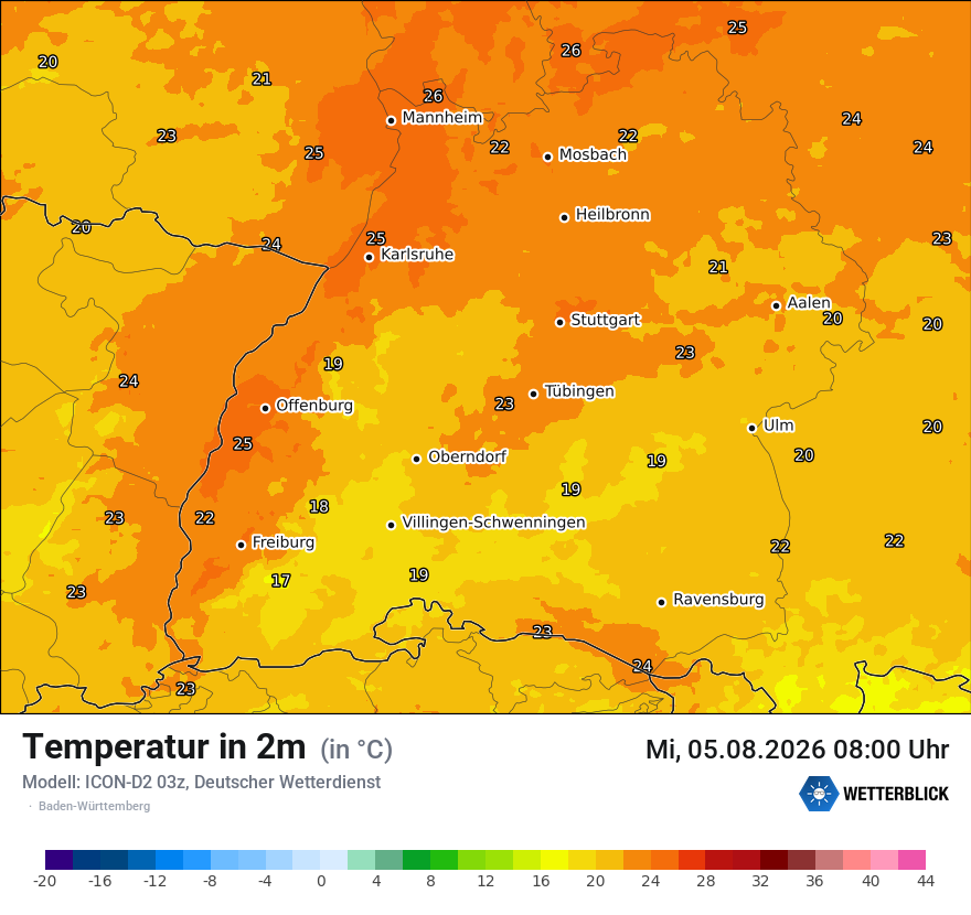 Temperatur