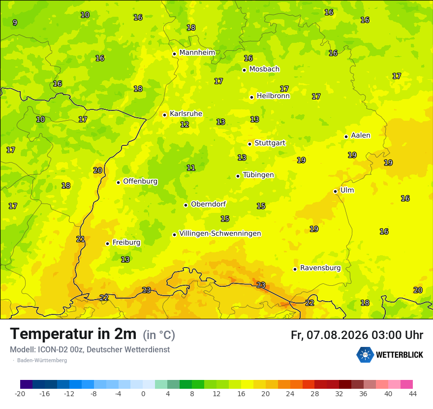Temperatur