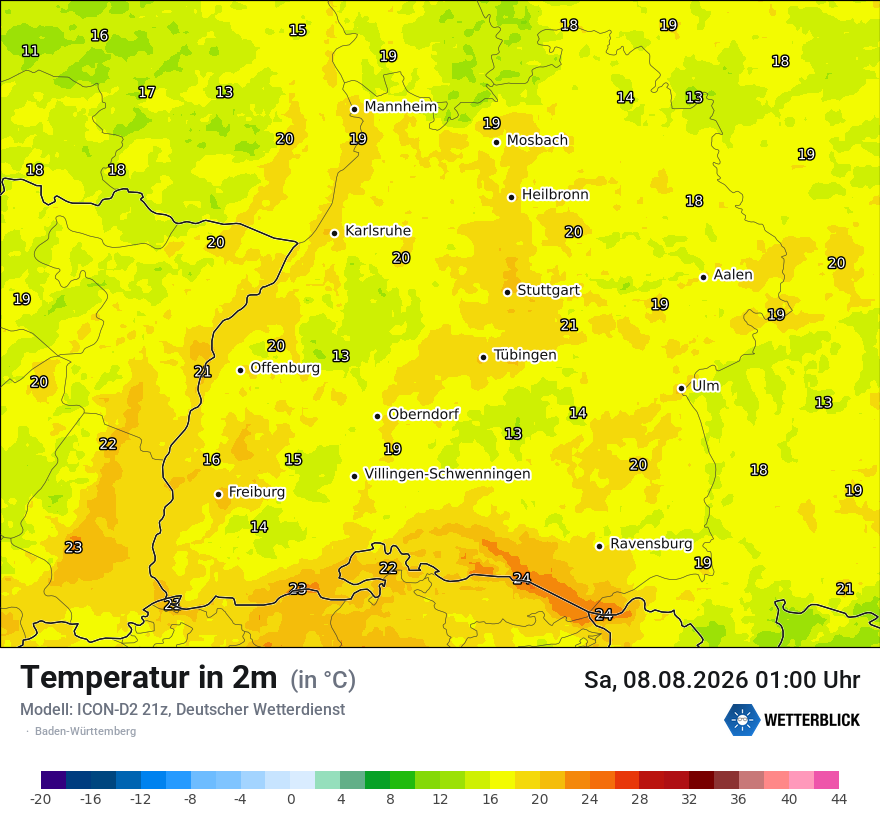Temperatur