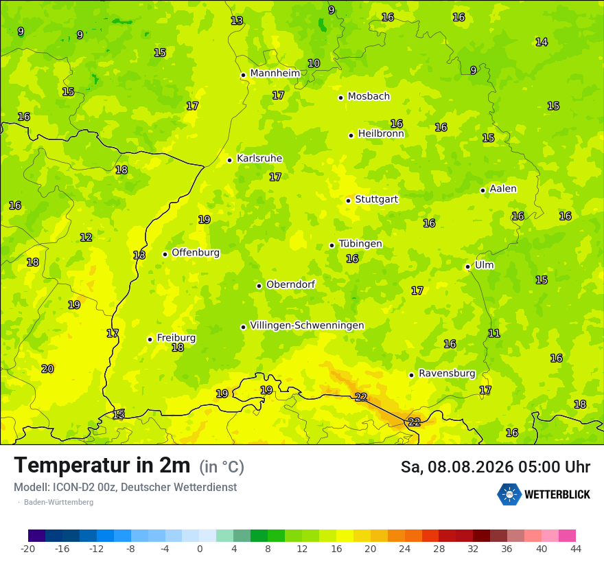 Temperatur