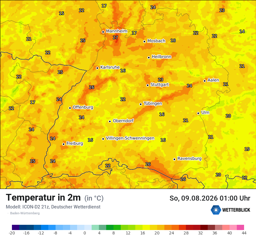 Temperatur