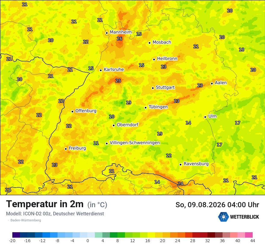 Temperatur