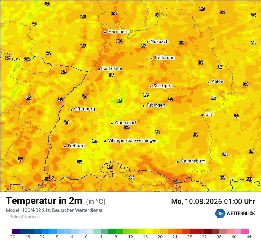 Temperatur