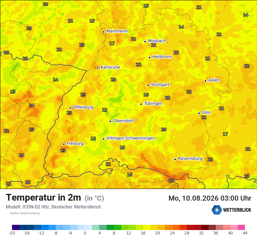Temperatur