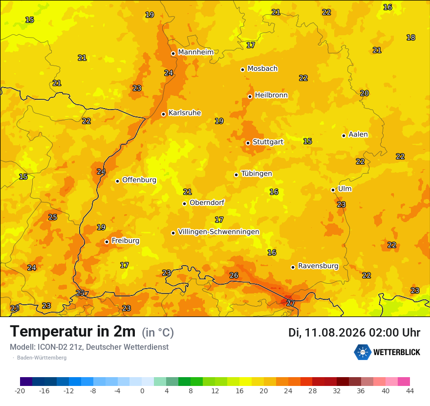 Temperatur