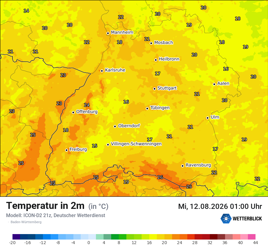 Temperatur