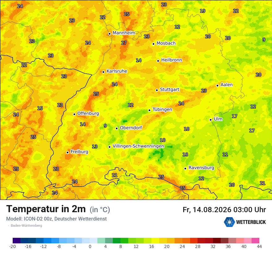 Temperatur