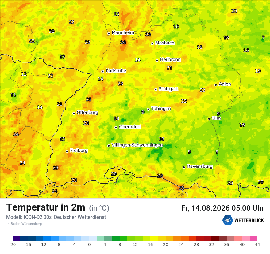 Temperatur