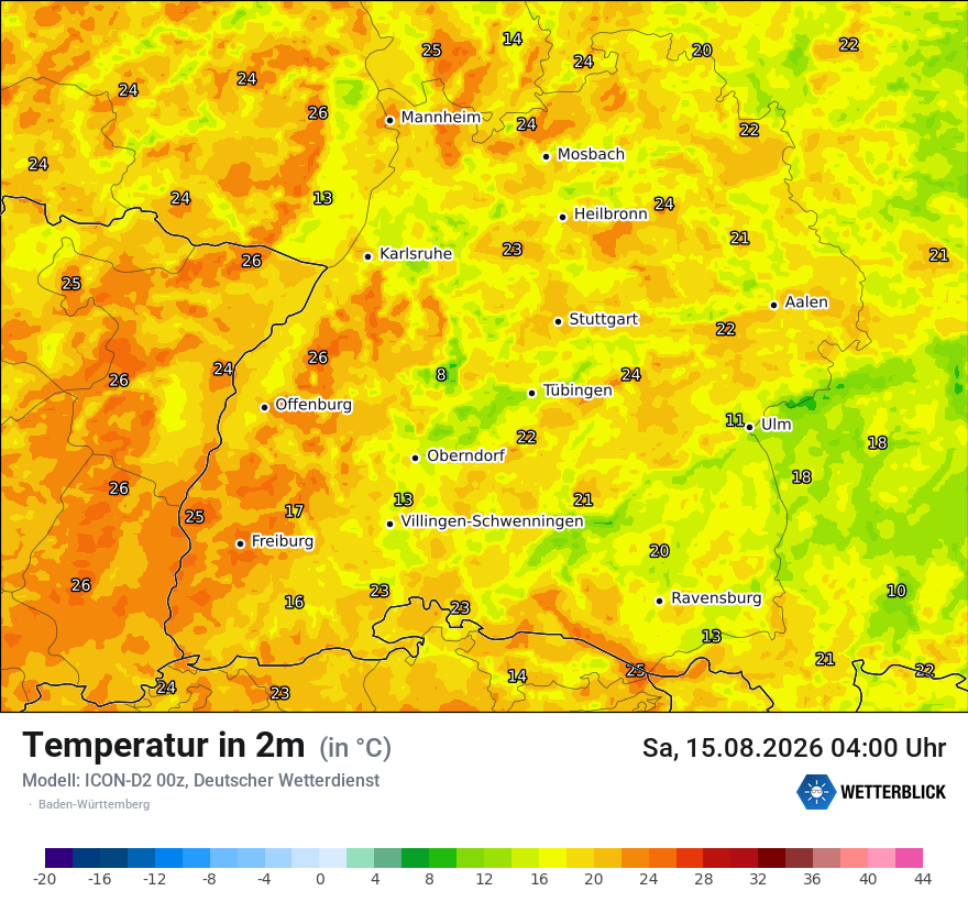 Temperatur