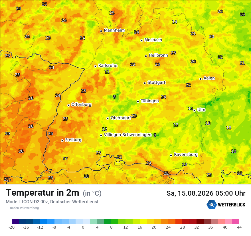 Temperatur