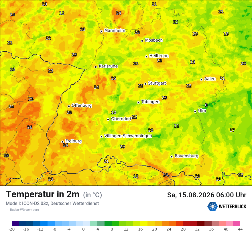 Temperatur