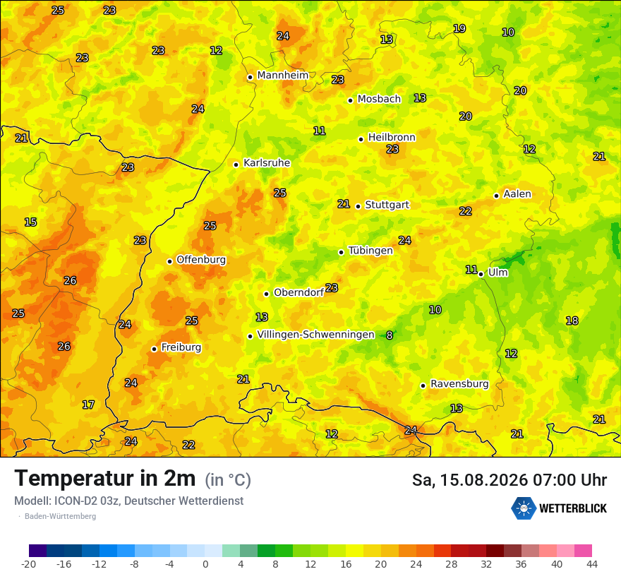 Temperatur