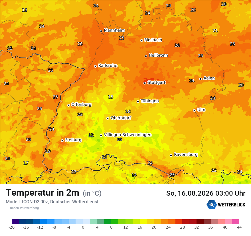 Temperatur