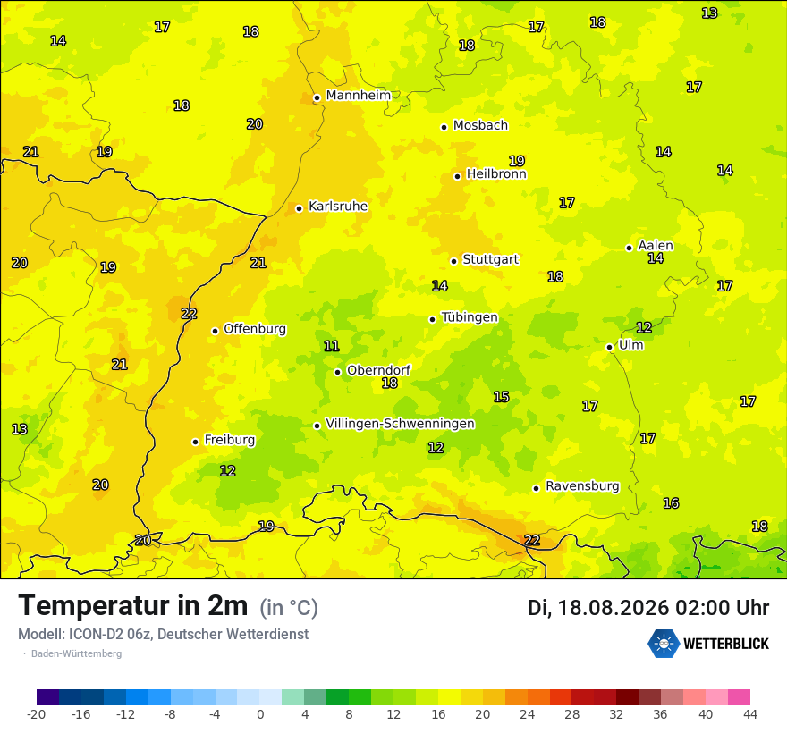 Temperatur
