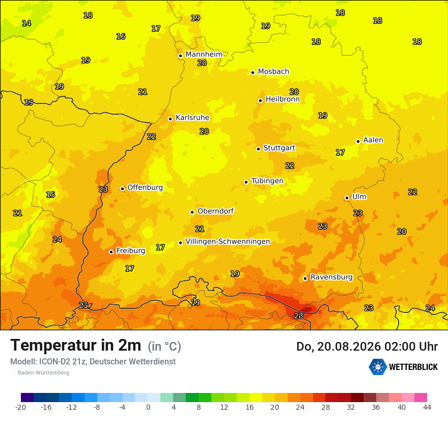Temperatur
