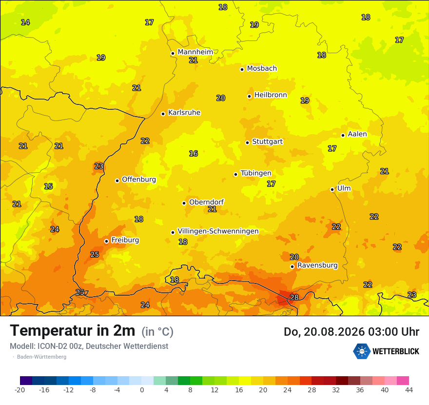 Temperatur