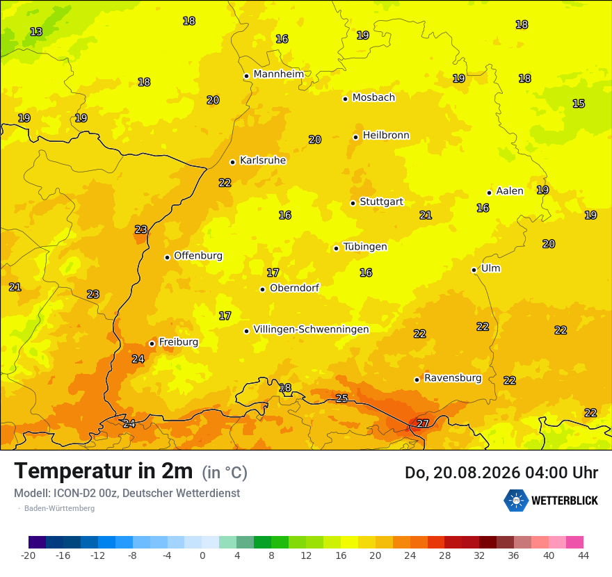 Temperatur