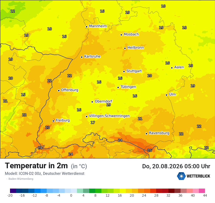 Temperatur