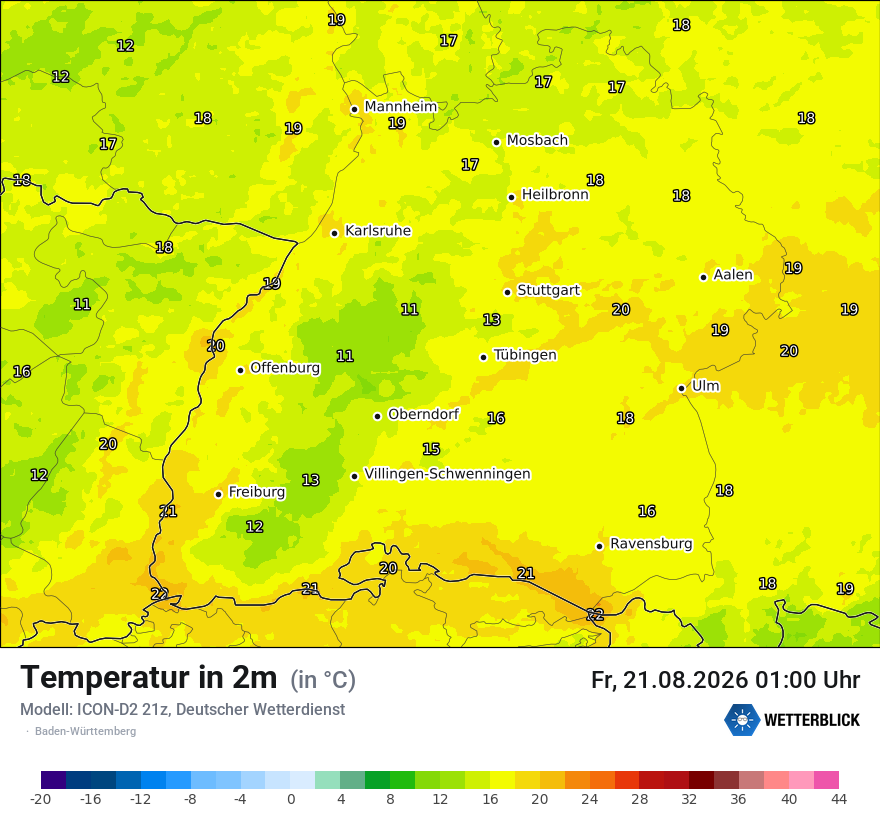 Temperatur