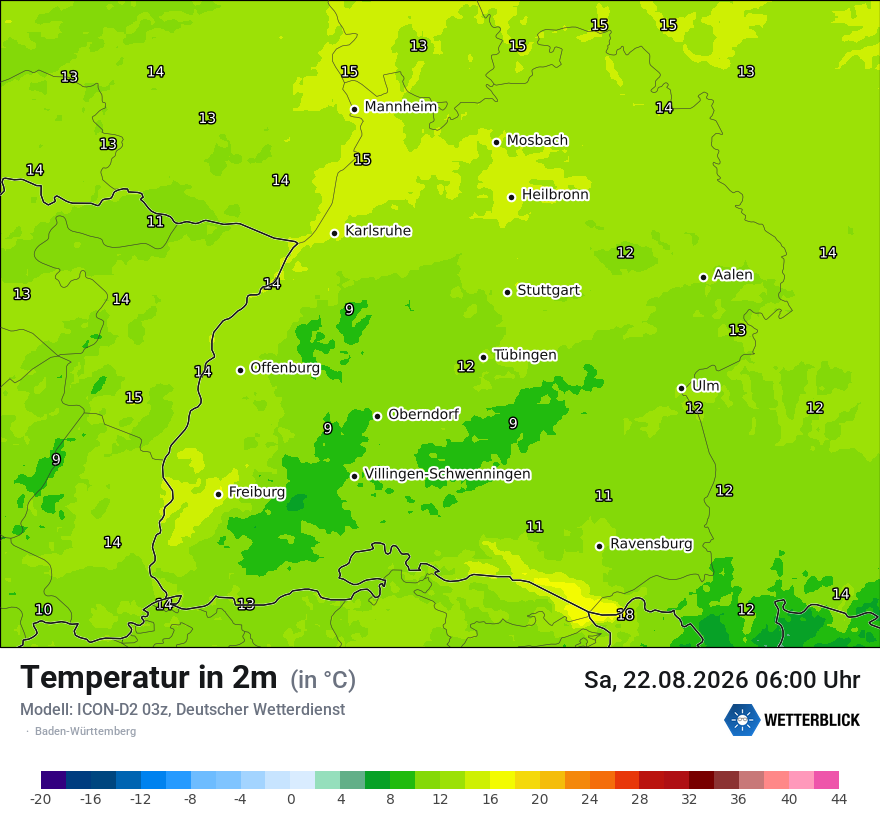 Temperatur