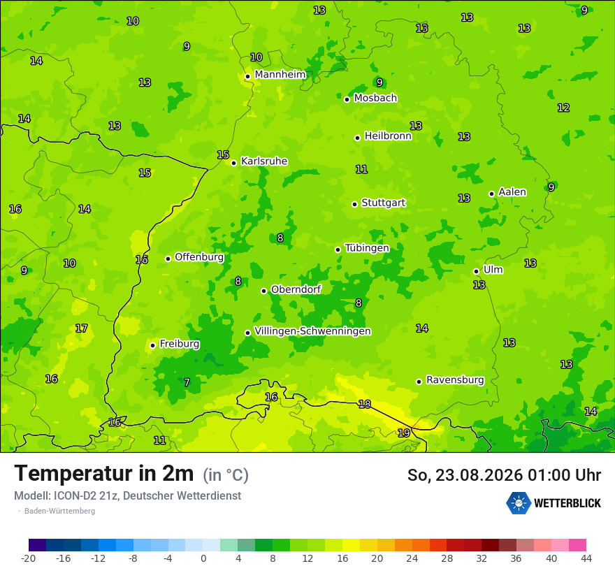 Temperatur
