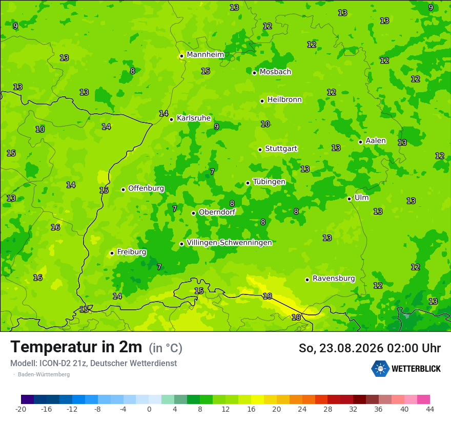 Temperatur
