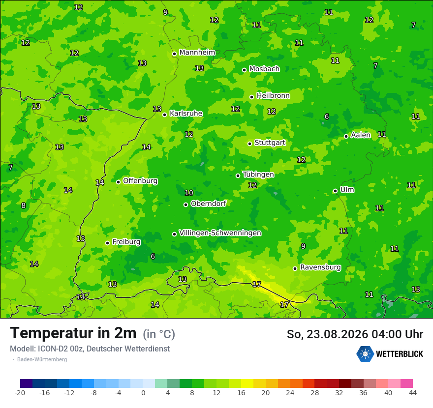 Temperatur