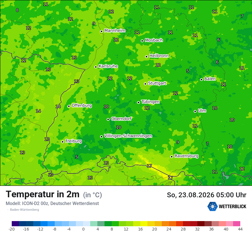 Temperatur