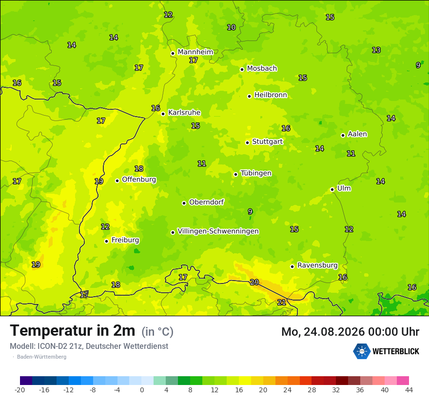 Temperatur