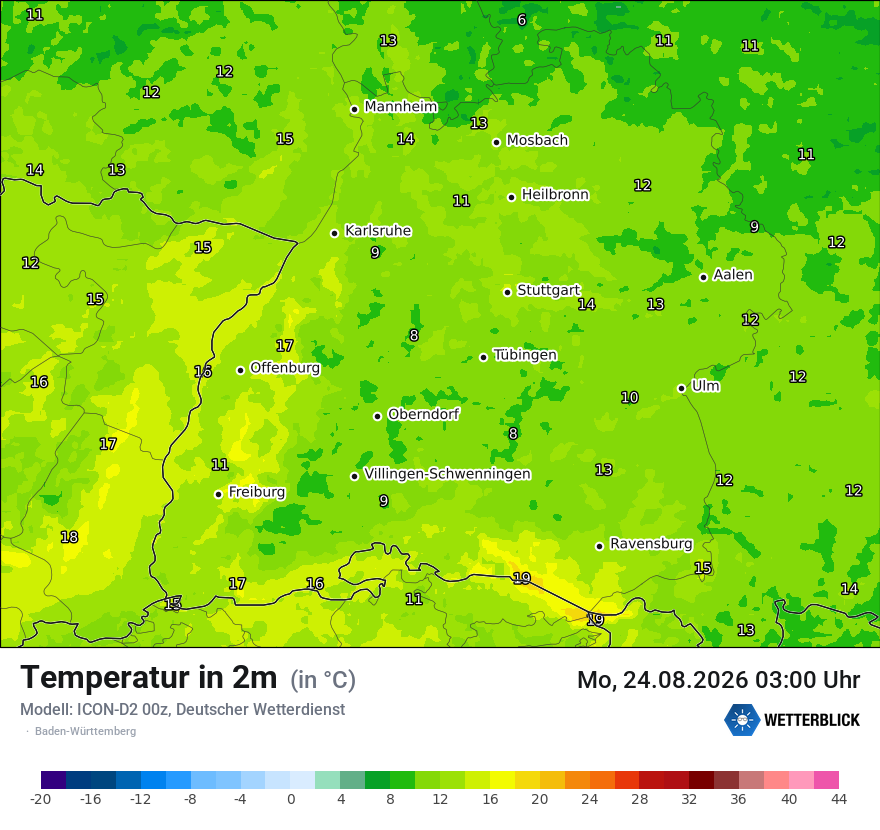 Temperatur