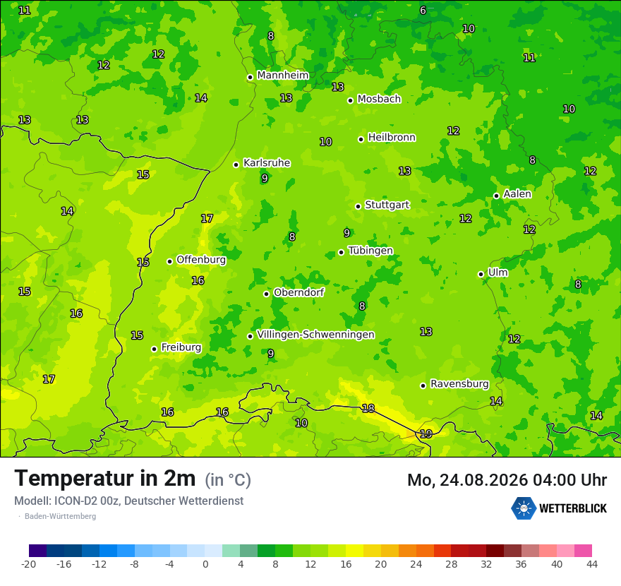 Temperatur