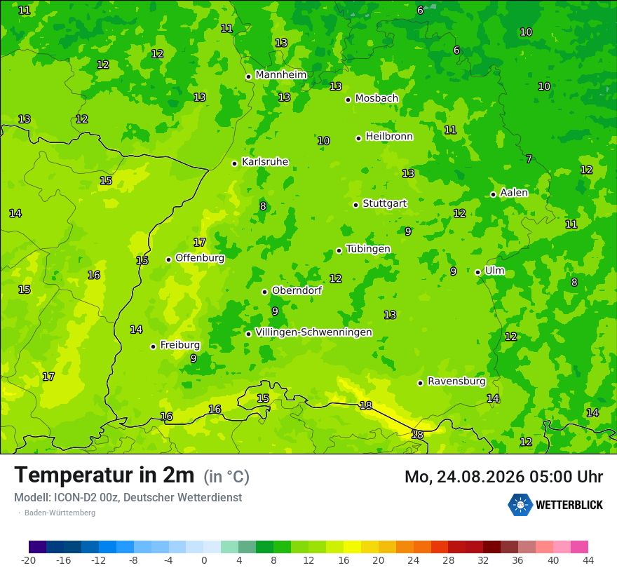 Temperatur