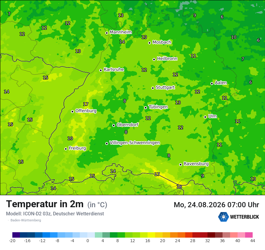 Temperatur