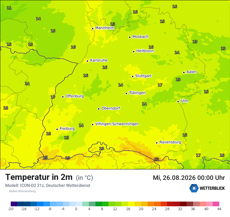 Temperatur