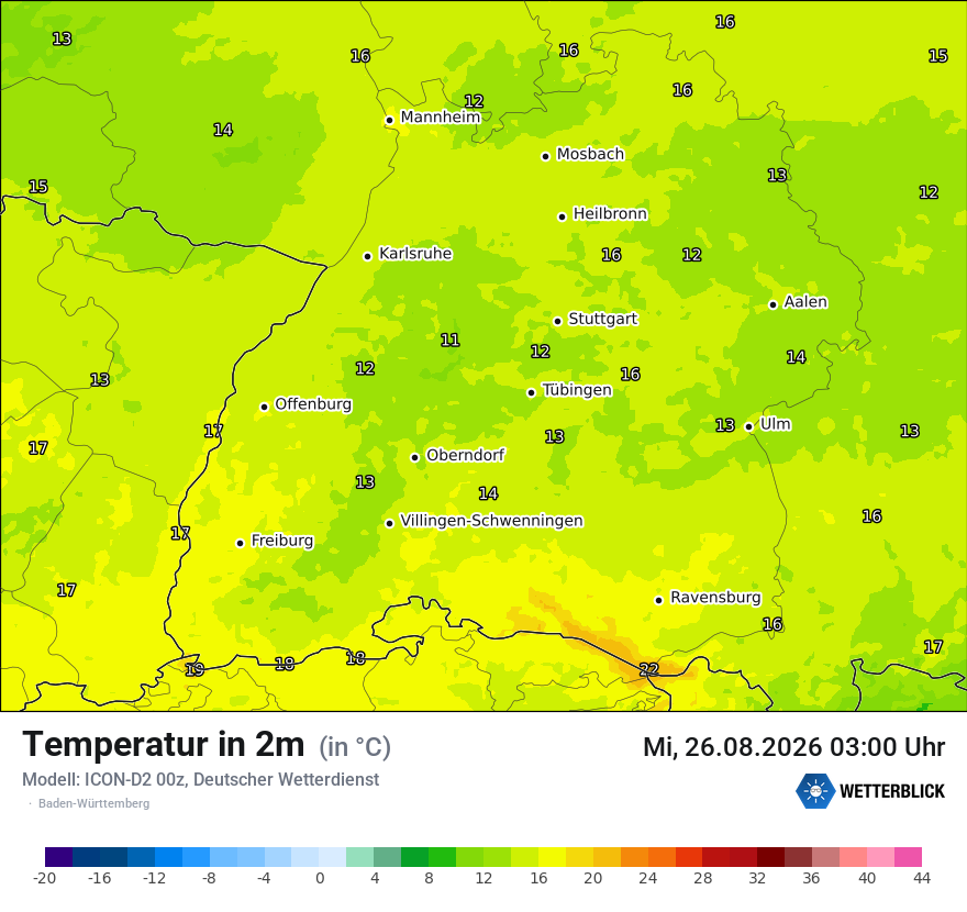 Temperatur