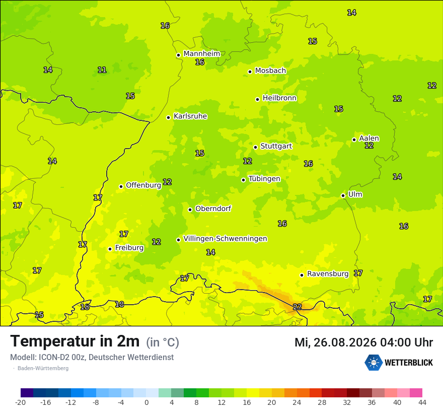 Temperatur