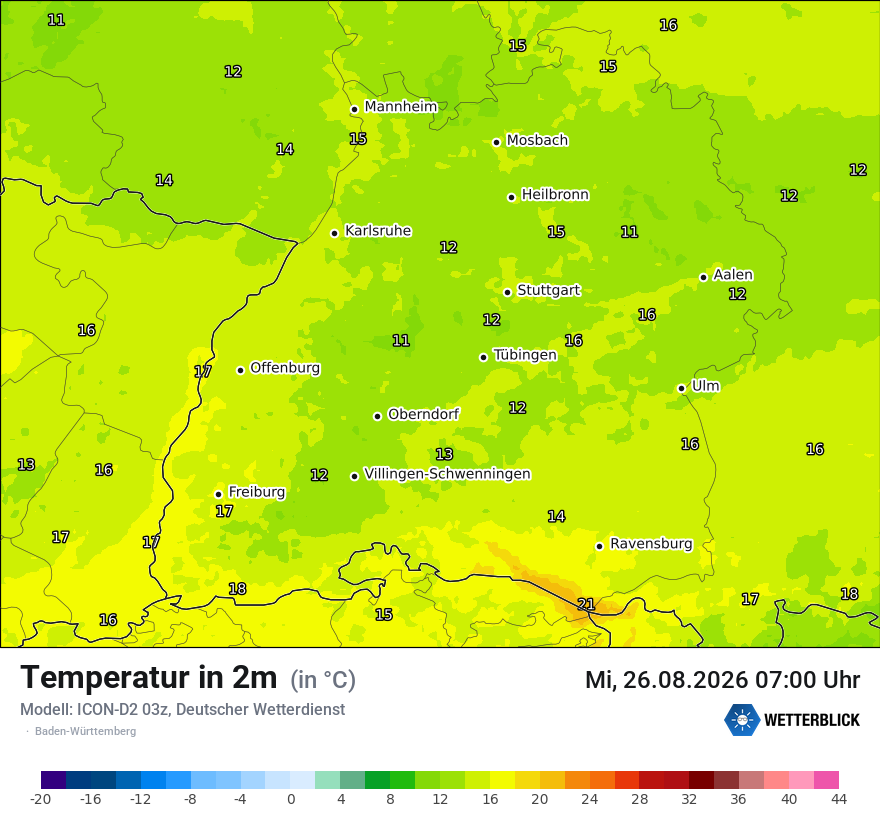 Temperatur