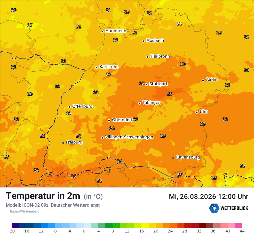 Temperatur