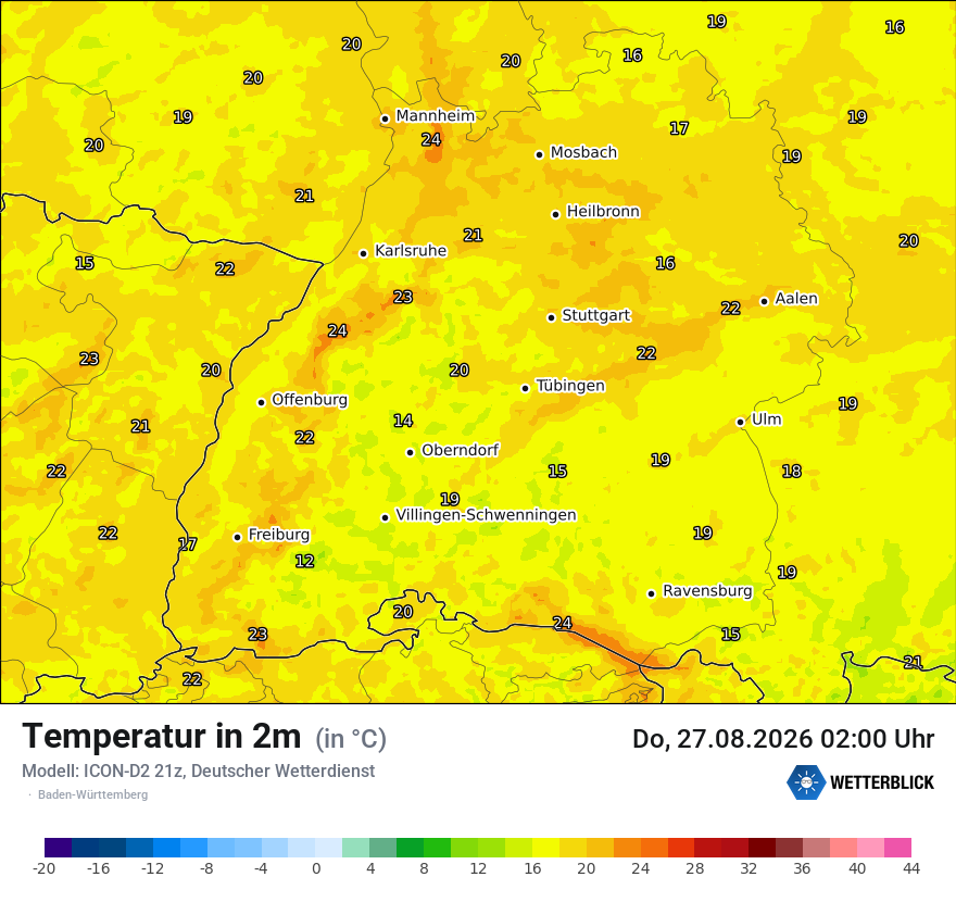 Temperatur
