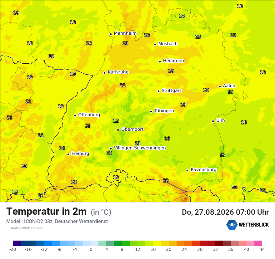 Temperatur