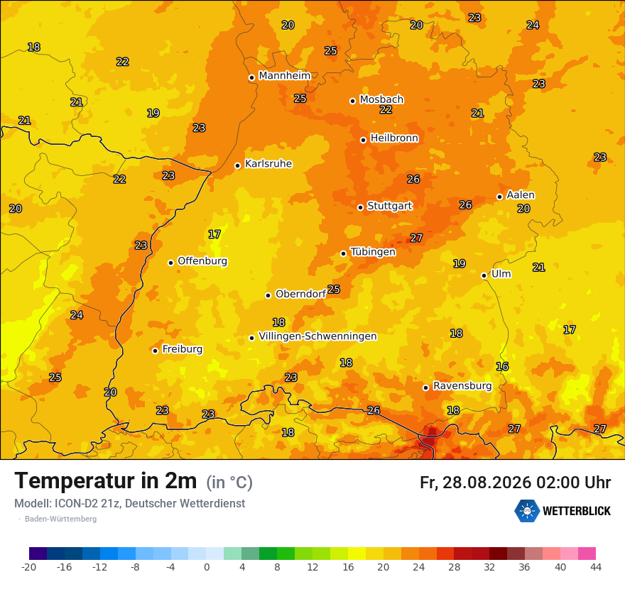 Temperatur
