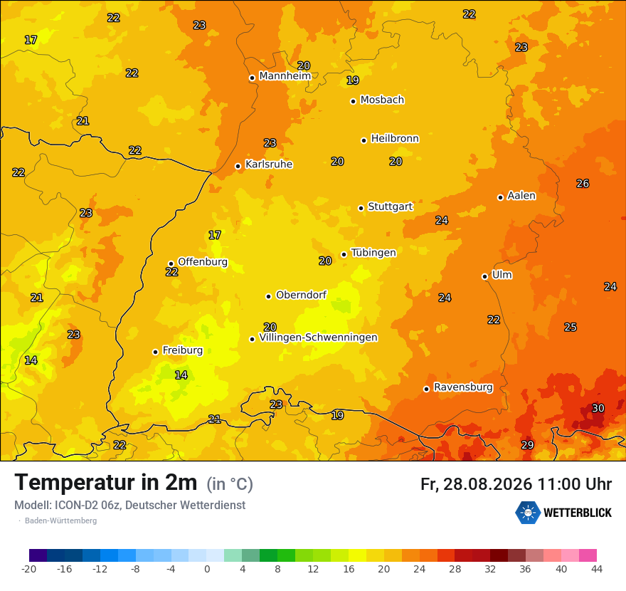 Temperatur