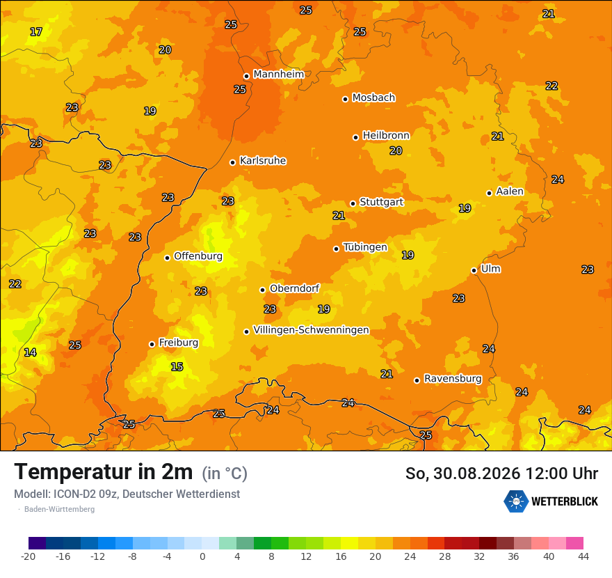 Temperatur