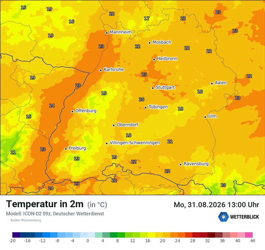 Temperatur