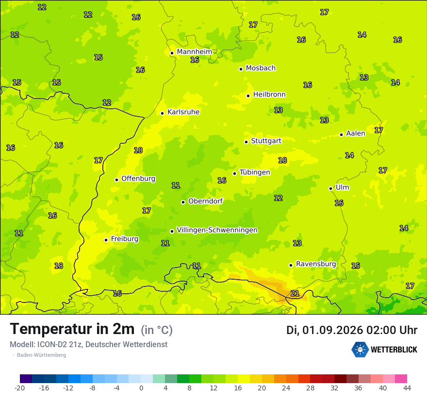 Temperatur