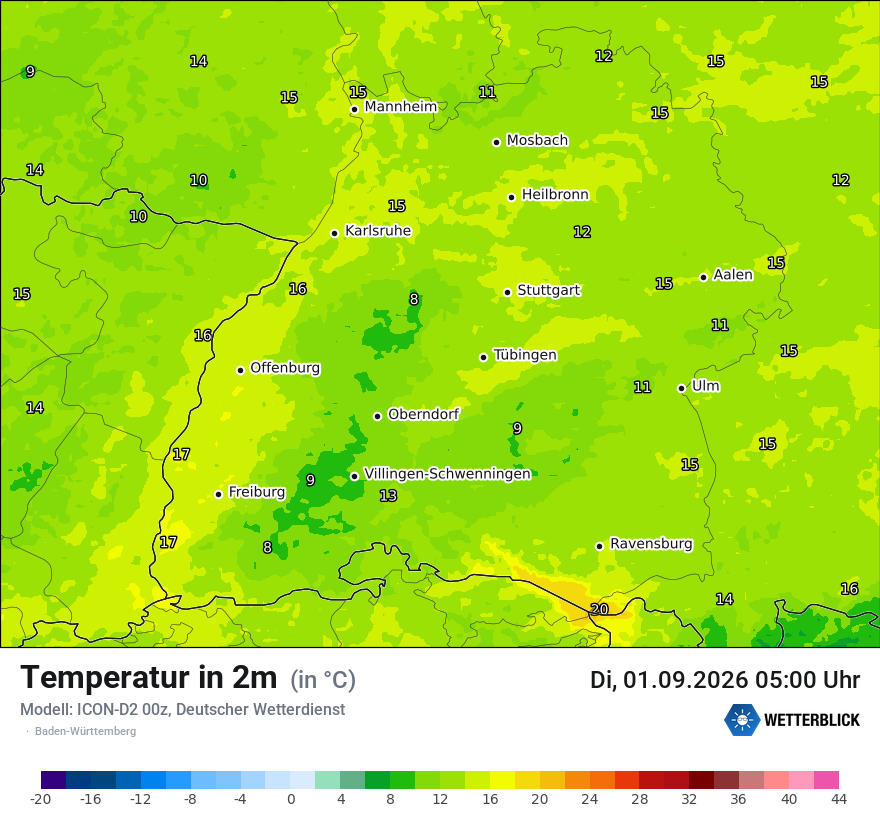 Temperatur