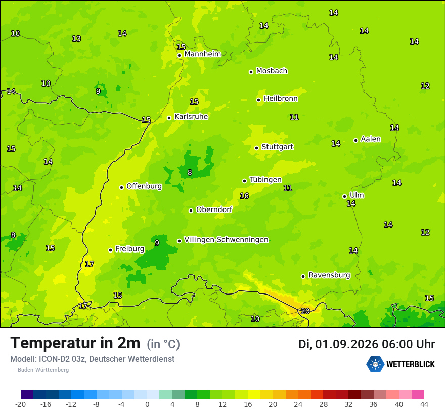 Temperatur