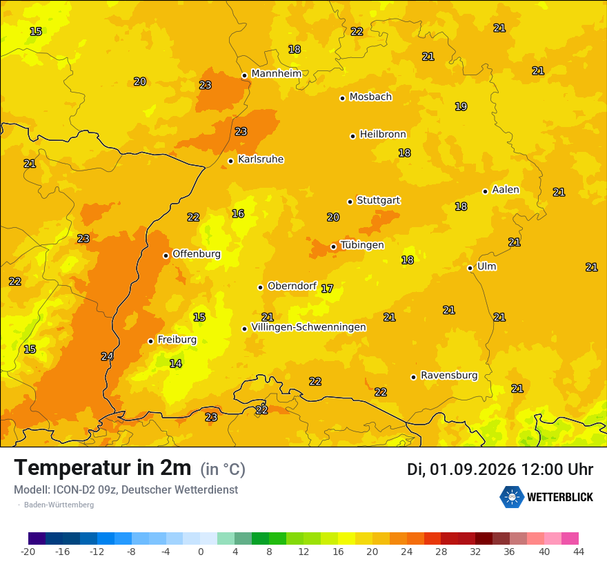 Temperatur