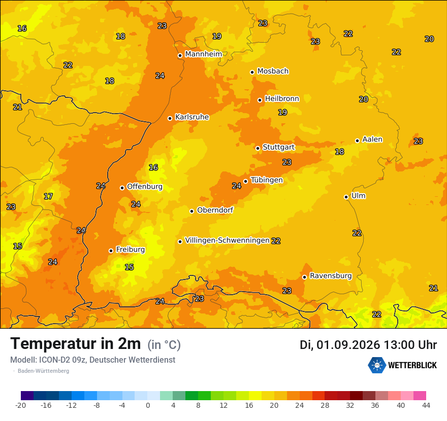 Temperatur
