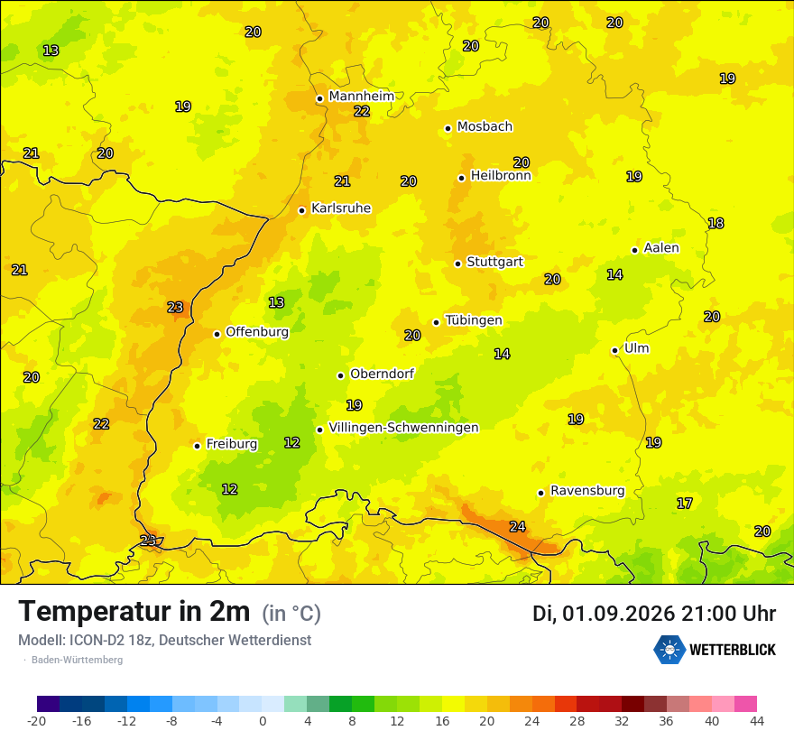 Temperatur